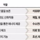 글로벌산업가스 한국경제