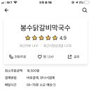 봉수닭갈비