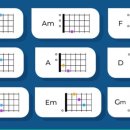 띵가띵가 우쿨렐레 이미지