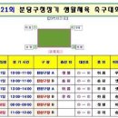 분당구청 이미지