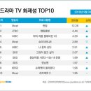 클럽퀸덤
