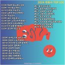 니꼬니꼬 분식