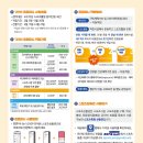 커브스문화클럽 이미지