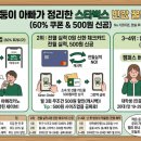 원모어버디 | 스타벅스 기프티콘 없이 반값 결제하는 법, 아메리카노 2천원대 현실 후기