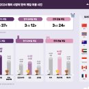 (주)게임팍스 이미지