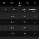 용평리조트 스키장 이미지