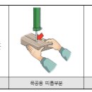 (주)안전관리기술원