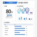 안양1동-1 이미지