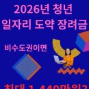 도약도