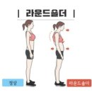 내몸밸런스 네이버블로그