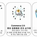 오픈세서미 이미지