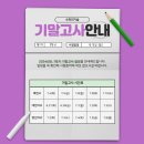 수학의기술성북길음점학원