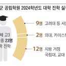 산청우정학사 이미지