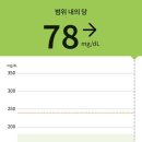 연당약국 이미지