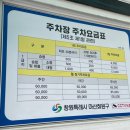 북마산주유소 이미지