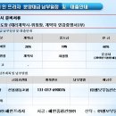 혜인프라자 이미지