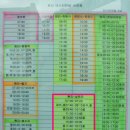 버스터미널입구~대합실입구~정류장입구 이미지