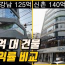 대왕빌딩 이미지