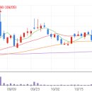 와이제이스틸 이미지