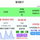 삼주공인중개사사무소 이미지