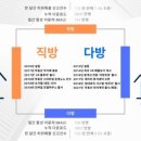 목다방 이미지
