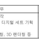 (07월 29일 마감) (주)공영홈쇼핑 - 미디어월 프리랜서 디자이너 모집 공고 이미지