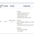 코오롱바이오텍(주) - 16037 | 코오롱바이오텍(주)