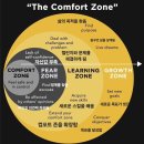 [레전드 스킬] AI는 못하는 진짜 창의력의 기술 | 헤메던 날들조차 멋진 기적으로.