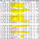 엘앤케이컴퍼니 이미지