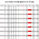 라이징볼 이미지