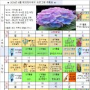(주)해피케어 이미지