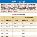 (버스)소사벌중심상가.CGV평택소사점 이미지