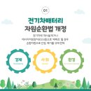 가나전기 - 임실군 봉황8길 11 | 가나전기
