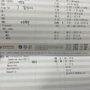 장지은내과의원 이미지