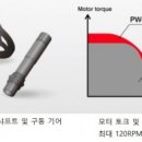 다윈커머스 이미지