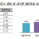 라운드그라운드 이미지