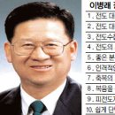큰장로 이미지