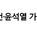 속보] 추미애, 라임 사건·윤석열 가족사건 수사지휘권 행사 이미지