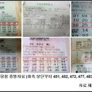 로또 - 달서구 상인서로 20 | 로또