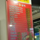 춘천여행의 묘미 춘천맛집 다녀온 후기 (메밀밭 옹심이, 육림닭강정, 우미닭갈비)