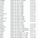 온누리남산약국 이미지