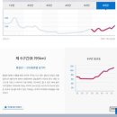 11260-1-18-42 | 2026 제42회 코오롱 구간마라톤 대회 후기