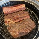 세븐업 삼겹살 이미지