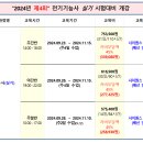 2024년 제4회 전기기능사"실기" 시험대비 이미지