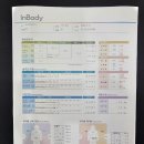 자미솔한의원 이미지