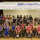 휠스