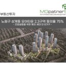 엠지건축사사무소