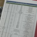 문원빌딩(청솔학원) | 독학보다 나은 평촌청솔학원의 장점