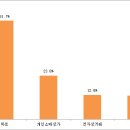 중국식품상점 이미지