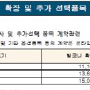 대운공인중개사사무소 이미지